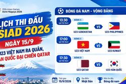 Lịch thi đấu ASIAD 2026 ngày 15/9: U23 Việt Nam ra quân, Hàn Quốc đại chiến Qatar