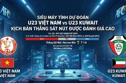 Siêu máy tính dự đoán U23 Việt Nam vs U23 Kuwait: Kịch bản thắng sát nút được đánh giá cao