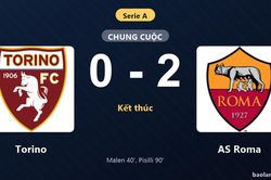 Thống kê trận đấu Torino 0-2 AS Roma: N. Pisilli tỏa sáng, AS Roma giành trọn 3 điểm