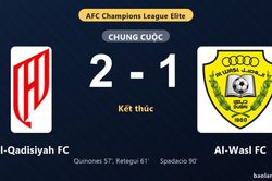 Thống kê trận đấu Al-Qadisiyah FC 2-1 Al-Wasl FC: M. Retegui tỏa sáng, Al-Qadisiyah FC giành trọn 3 điểm