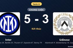 Thống kê trận đấu Inter 5-3 Udinese: Inter ngược dòng ngoạn mục