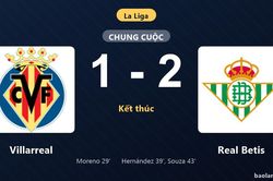 Thống kê trận đấu Villarreal 1-2 Real Betis: Real Betis ngược dòng ngoạn mục