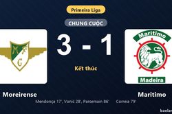Thống kê trận đấu Moreirense 3-1 Maritimo: Alexandre Parsemain tỏa sáng, Moreirense giành trọn 3 điểm