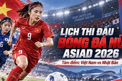 Lịch thi đấu bóng đá nữ ASIAD 2026 mới nhất: Việt Nam đại chiến Nhật Bản