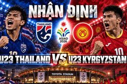 Nhận định U23 Thái Lan vs U23 Kyrgyzstan: Bài kiểm tra cho tham vọng Đông Nam Á