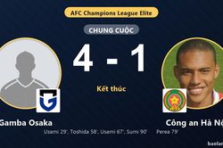 Thắng đậm Công an Hà Nội, Gamba Osaka ra quân tưng bừng tại AFC Champions League Elite
