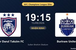 Nhận định Johor Darul Takzim FC vs Buriram United: Màn so tài của hai đội vào phom