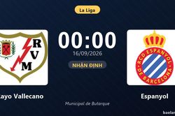 Nhận định Rayo Vallecano vs Espanyol: Điểm nóng cuộc đua tốp đầu