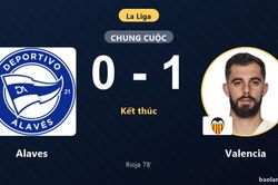 Hạ Alaves 0-1, Valencia ngắt mạch khủng hoảng trong khi chủ nhà lỡ bước