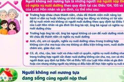 Điều kiện đăng ký người phụ thuộc là người không nơi nương tựa