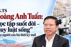 GS.TS Hoàng Anh Tuấn: Học tập suốt đời – 'quy luật sống' của người cán bộ thời kỳ mới