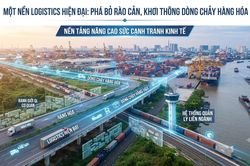 Logistics Việt Nam trước bài toán tái cấu trúc thể chế