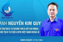 Anh Nguyễn Kim Quy làm Chủ tịch Trung ương Hội LHTN Việt Nam