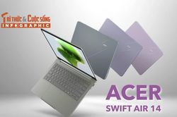 [INFOGRAPHIC] Acer Swift Air 14 nhẹ 1,19 kg