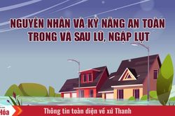 Nguyên nhân và kỹ năng an toàn trong và sau lũ, ngập lụt