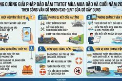 An Giang cảnh báo sạt lở và chủ động các phương án an toàn giao thông mùa mưa bão