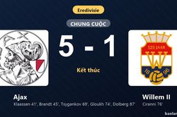 Thống kê trận đấu Ajax 5-1 Willem II: Ajax thắng đậm thuyết phục