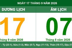 Xem lịch Âm Dương ngày 17/9/2026: Chi tiết giờ hoàng đạo và việc nên triển khai