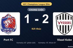 Thống kê trận đấu Port FC 1-2 Vissel Kobe: Yoshinori Muto tỏa sáng, Vissel Kobe giành trọn 3 điểm