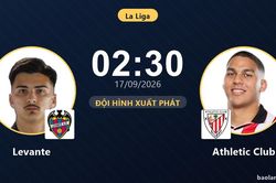 Trận Levante vs Athletic Club bị hoãn