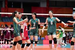ASIAD 20: Tuyển bóng chuyền nữ Việt Nam thắng áp đảo Qatar ngày ra quân