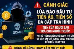 Đừng để bị lừa bởi những từ 'bắt lệnh, bao lãi'