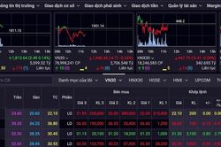 Chứng khoán 16/9: VN-Index giữ sắc xanh, BSR dẫn đầu thanh khoản