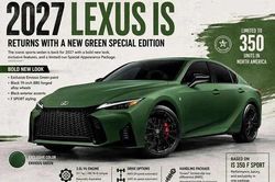 [GALLERY] Cận cảnh Lexus IS 2027 'khoác áo' xanh nổi bật, giới hạn 350 xe