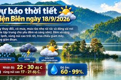 Bản tin Dự báo thời tiết ngày 18/9/2026