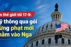 Tin thế giới tối 17-9: Mỹ thông qua gói trừng phạt mới nhằm vào Nga