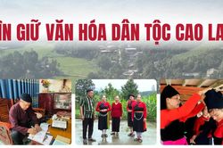 Gìn giữ văn hóa dân tộc Cao Lan