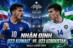 Nhận định bóng đá U23 Kuwait vs U23 Uzbekistan: Thử thách từ cỗ máy vừa ghi 5 bàn