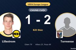 Torreense hạ Lillestrom 1-2: Khởi đầu thuận lợi, chủ nhà trắng tay ngày ra quân