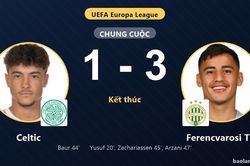 Gục ngã 1-3 trước Ferencvarosi TC ngay tại Celtic Park, Celtic khởi đầu chật vật