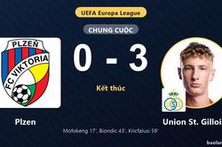 Thua trắng Union St. Gilloise 0-3, Plzen nhận gáo nước lạnh ngày ra quân Europa League