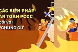 An toàn PCCC tại chung cư: Đừng chủ quan từ những bất cẩn nhỏ
