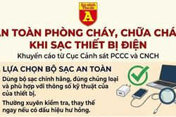 Khuyến cáo an toàn PCCC khi sạc thiết bị điện tử