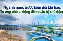 Ngành nước trước biến đổi khí hậu: Từ ứng phó bị động đến quản trị chủ động