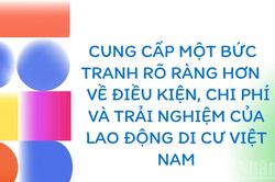 Cung cấp bức tranh rõ ràng hơn về điều kiện, chi phí của lao động di cư Việt Nam