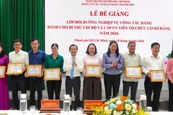 Bế giảng lớp bồi dưỡng nghiệp vụ công tác Đảng năm 2026