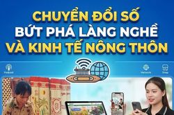 Chuyển đổi số bứt phá làng nghề và kinh tế nông thôn