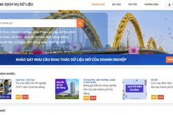 Công bố 3.000 tài liệu đặc tả API Cổng dịch vụ dữ liệu thành phố