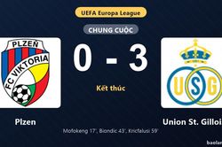 Thống kê trận đấu Plzen 0-3 Union St. Gilloise: Union St. Gilloise thắng đậm thuyết phục