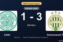 Thống kê trận đấu Celtic 1-3 Ferencvarosi TC: Daniel Arzani tỏa sáng, Ferencvarosi TC giành trọn 3 điểm