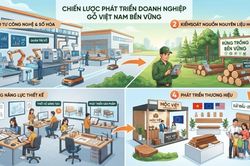 Ngành gỗ hướng tới mục tiêu xuất khẩu thương hiệu Việt