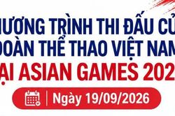Lịch thi đấu của Đoàn Thể thao Việt Nam ngày 19/9 tại Asian Games 2026
