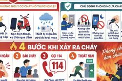 Phường Tây Hồ khuyến cáo người dân chủ động phòng cháy, nổ trong gia đình