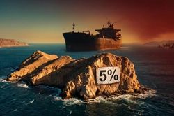 Houthi đã thay đổi hoàn toàn cục diện quân sự Biển Đỏ chỉ trong 5 ngày như thế nào?