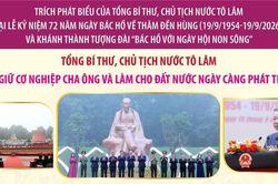 Tổng Bí thư, Chủ tịch nước Tô Lâm: 'Giữ gìn cơ nghiệp cha ông và làm cho đất nước ngày càng phát triển'