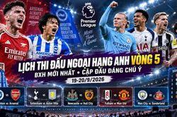 Lịch thi đấu Ngoại hạng Anh vòng 5: Arsenal gặp thử thách, MU chịu sức ép lớn